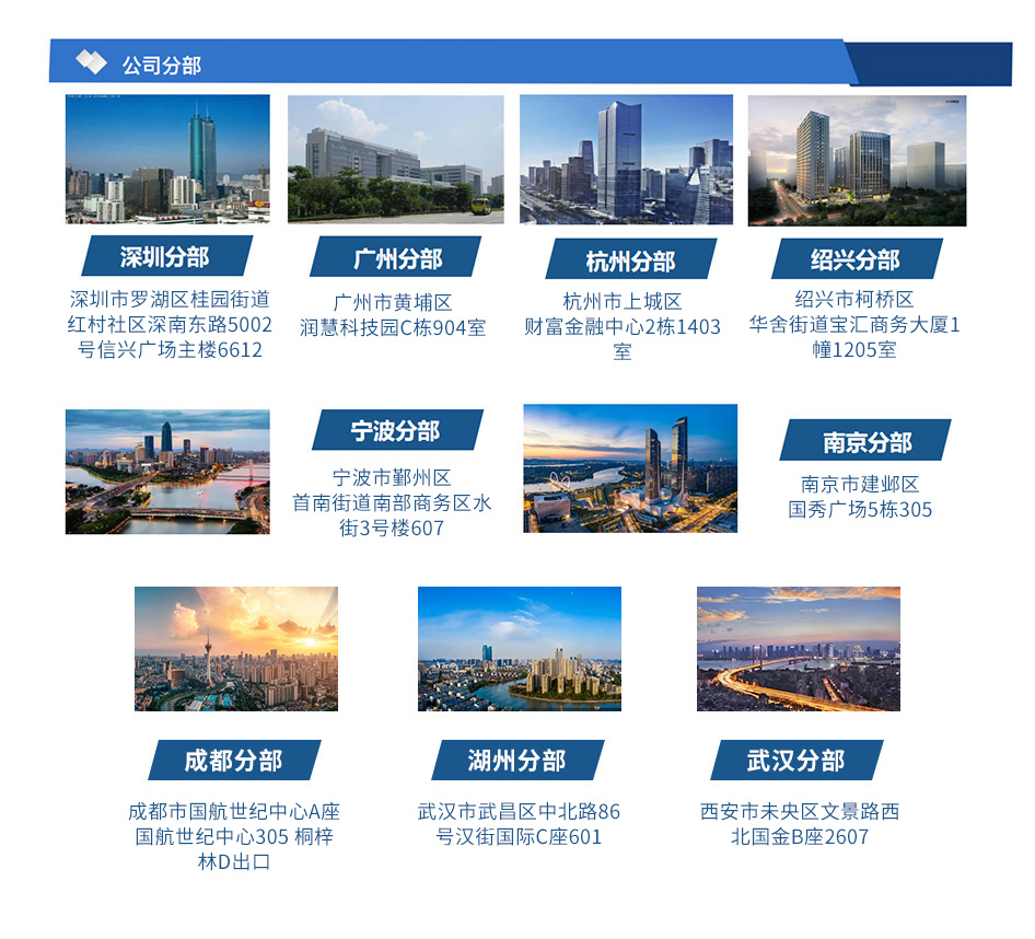 联系地址.jpg